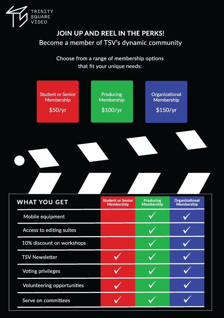 A colourful graphic illustrating membership categories in red, green and blue, against a black background. Below is a table in the shape of a film clapper board.